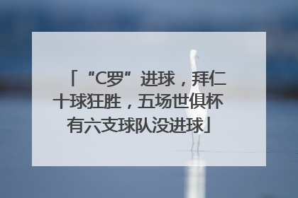 “C罗”进球，拜仁十球狂胜，五场世俱杯有六支球队没进球